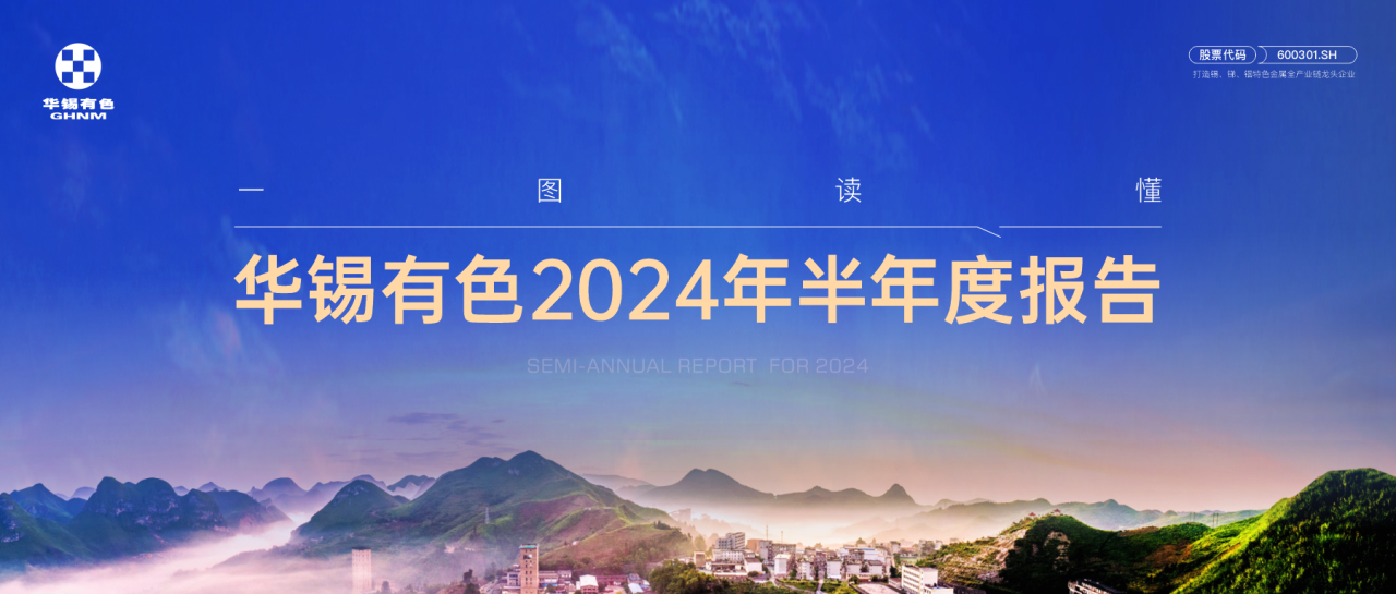 歸母凈利潤同比增長108.48%！華錫有色“半年考”成績(jī)單出爐
