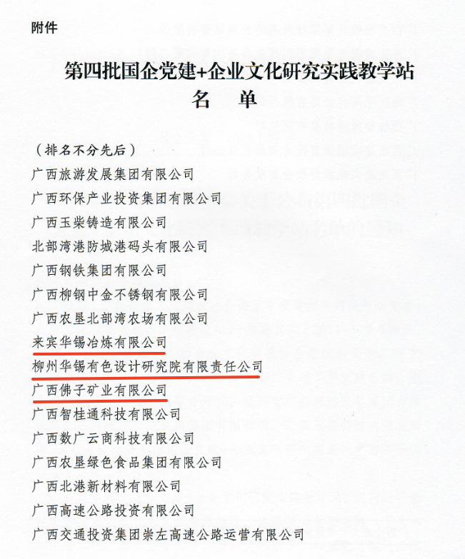 研究實(shí)踐教學(xué)站+3！課題成果+4！華錫有色黨建+企業(yè)文化建設(shè)碩果累累