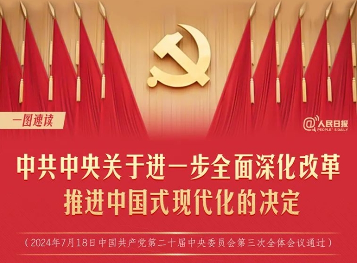 轉(zhuǎn)存！60條要點(diǎn)速覽二十屆三中全會《決定》